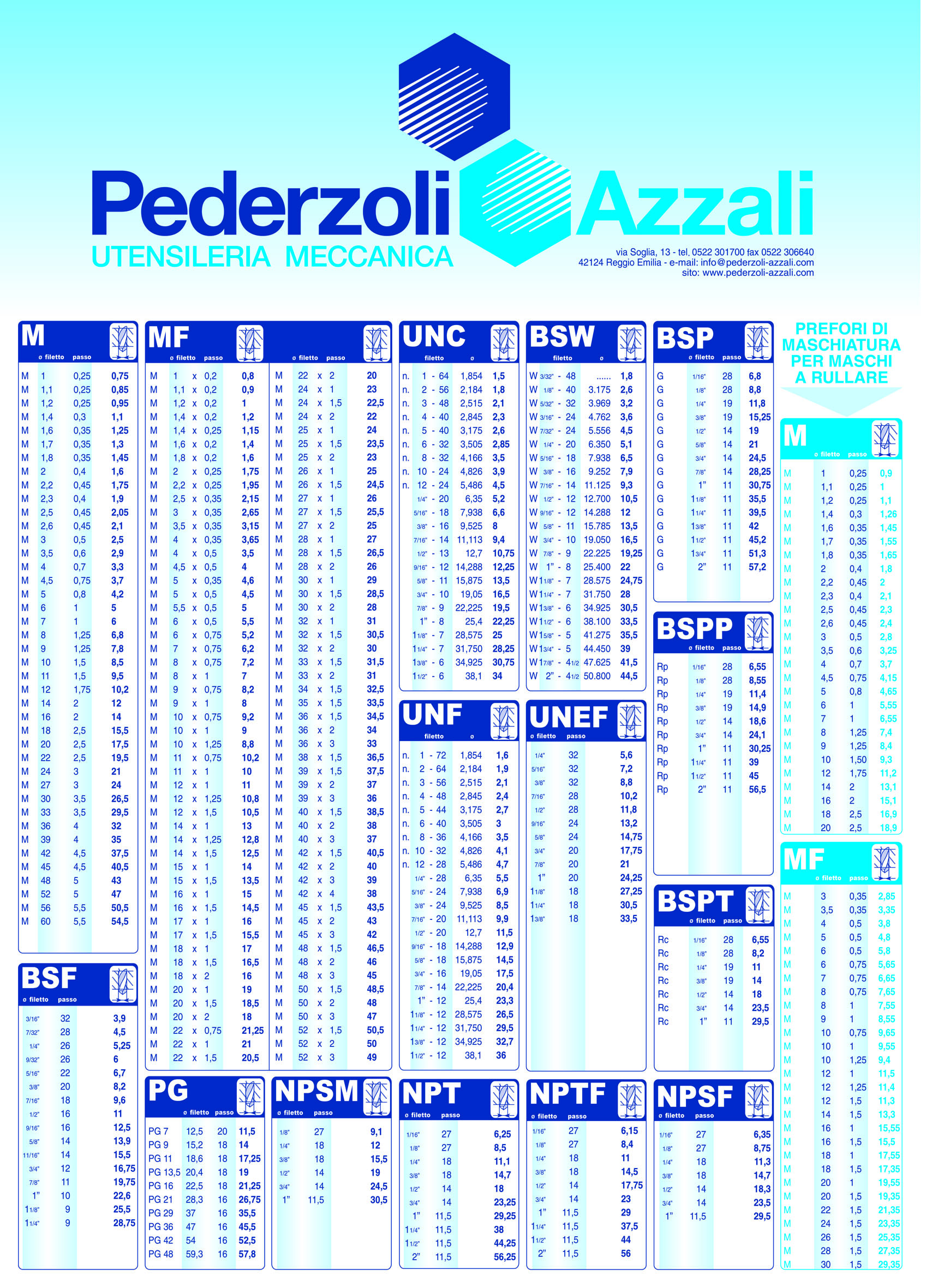 Perfori 50x70